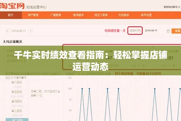 千牛实时绩效查看指南：轻松掌握店铺运营动态