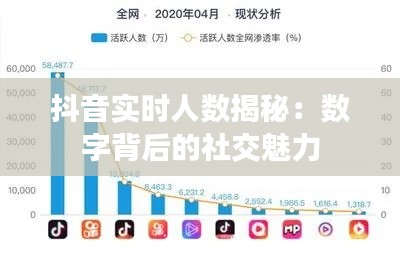 抖音实时人数揭秘：数字背后的社交魅力