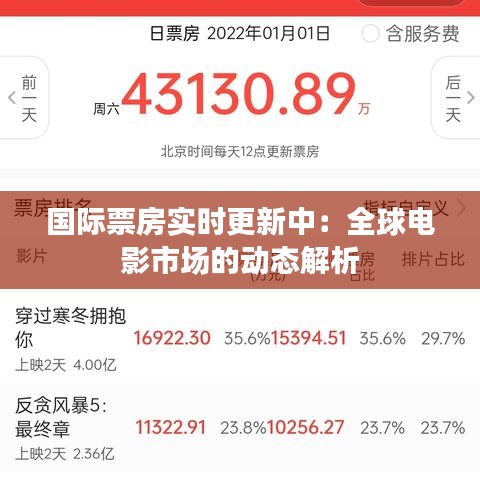 国际票房实时更新中：全球电影市场的动态解析