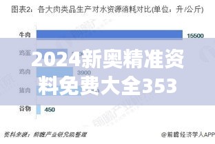 2024新奥精准资料免费大全353期：智能时代行业洞察