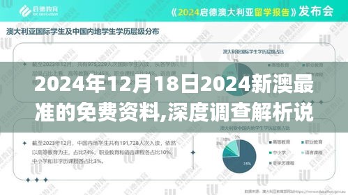 2024年12月18日2024新澳最准的免费资料,深度调查解析说明_精英款10.608