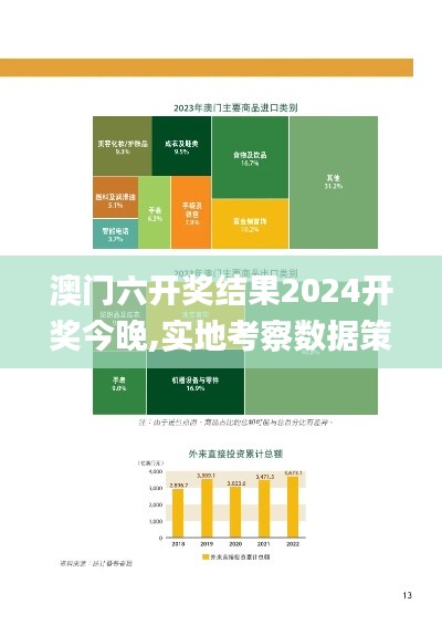 澳门六开奖结果2024开奖今晚,实地考察数据策略_suite1.641