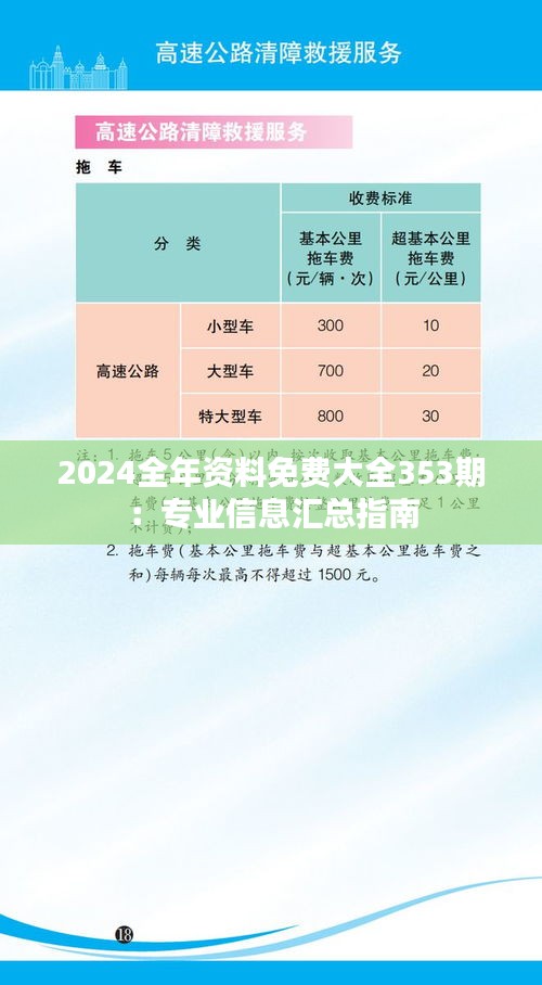 2024全年资料免费大全353期：专业信息汇总指南