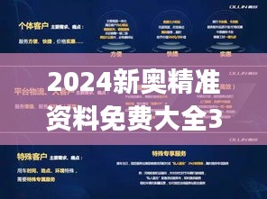 2024新奥精准资料免费大全353期,持久性执行策略_10DM15.353