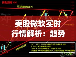 美股微软实时行情解析：趋势与机遇并存