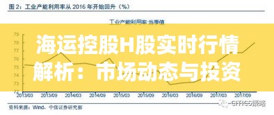 海运控股H股实时行情解析：市场动态与投资策略