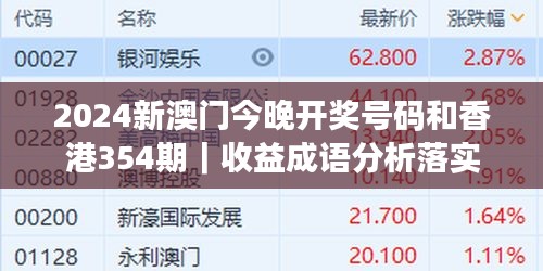 2024新澳门今晚开奖号码和香港354期｜收益成语分析落实