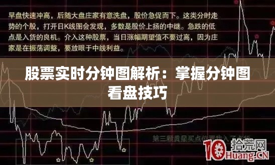 股票实时分钟图解析：掌握分钟图看盘技巧