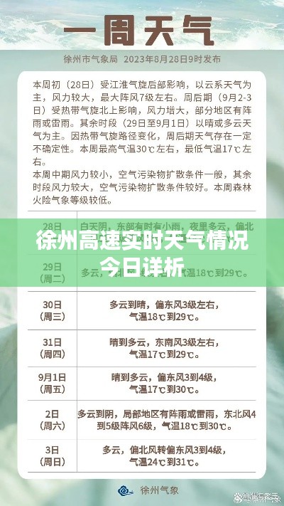 徐州高速实时天气情况今日详析