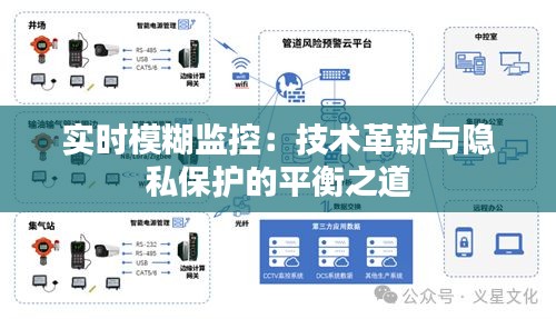 实时模糊监控：技术革新与隐私保护的平衡之道