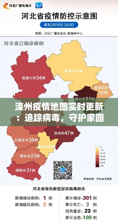 滦州疫情地图实时更新：追踪病毒，守护家园