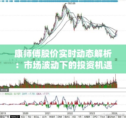 康师傅股价实时动态解析：市场波动下的投资机遇