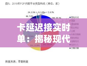 卡延迟接实时单：揭秘现代金融交易中的挑战与应对策略