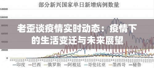 老歪谈疫情实时动态：疫情下的生活变迁与未来展望