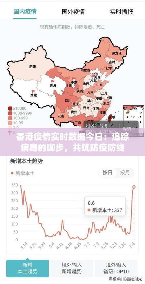 香港疫情实时数据今日：追踪病毒的脚步，共筑防疫防线