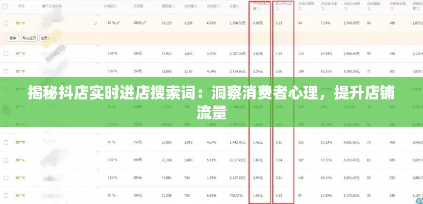揭秘抖店实时进店搜索词：洞察消费者心理，提升店铺流量