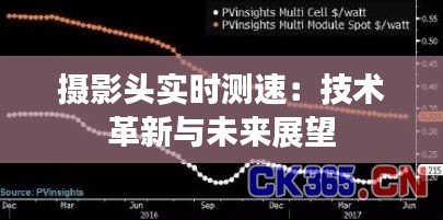 摄影头实时测速：技术革新与未来展望