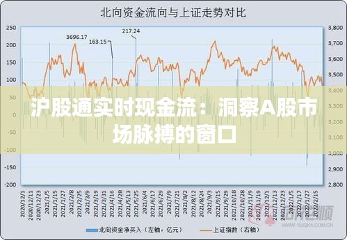 沪股通实时现金流：洞察A股市场脉搏的窗口