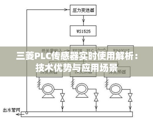 三菱PLC传感器实时使用解析：技术优势与应用场景