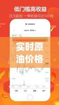 实时原油价格App：您的随身石油市场行情分析师