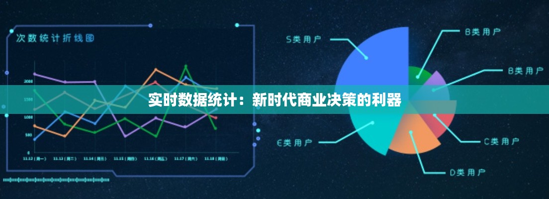 实时数据统计：新时代商业决策的利器