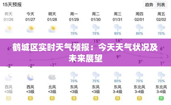 鹤城区实时天气预报：今天天气状况及未来展望