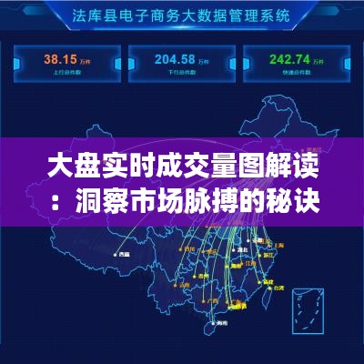 大盘实时成交量图解读：洞察市场脉搏的秘诀