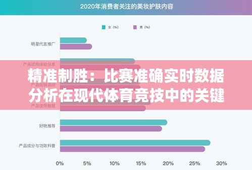 精准制胜：比赛准确实时数据分析在现代体育竞技中的关键作用