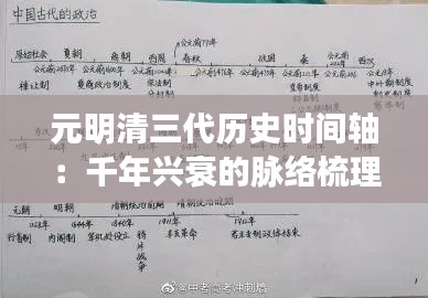 元明清三代历史时间轴：千年兴衰的脉络梳理