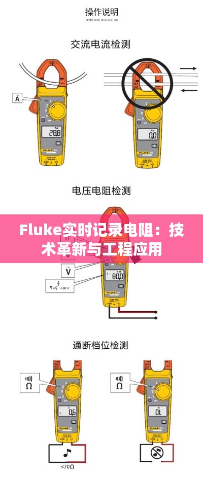 Fluke实时记录电阻：技术革新与工程应用