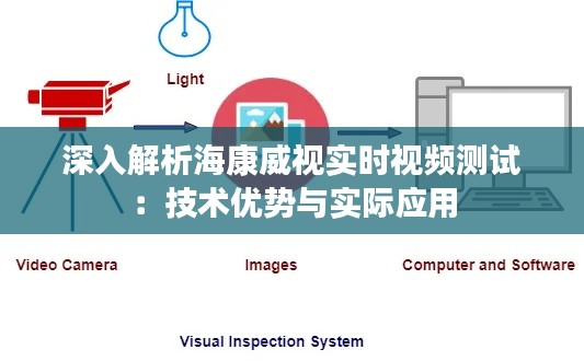 深入解析海康威视实时视频测试：技术优势与实际应用