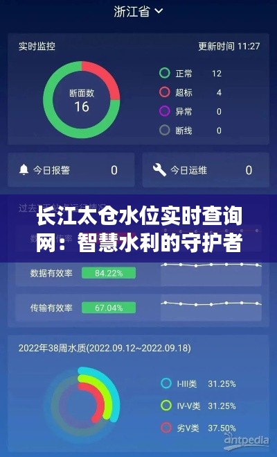 长江太仓水位实时查询网：智慧水利的守护者