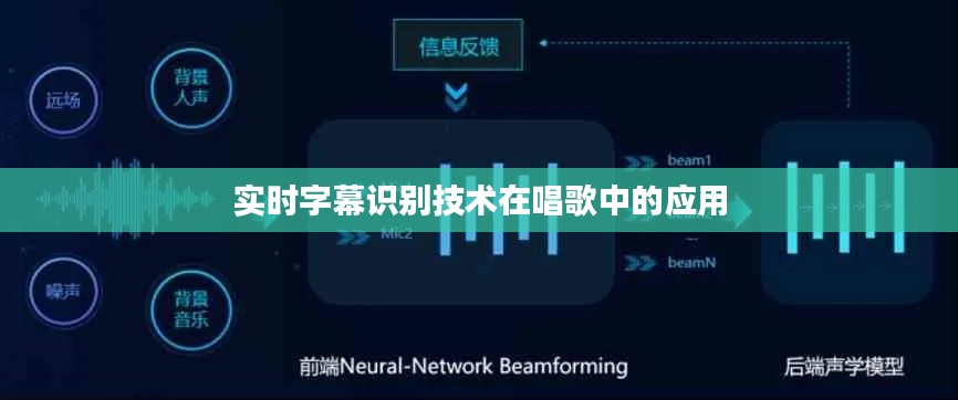 实时字幕识别技术在唱歌中的应用