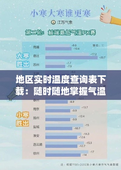 地区实时温度查询表下载：随时随地掌握气温变化