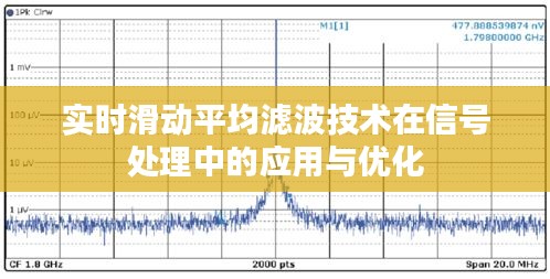 实时滑动平均滤波技术在信号处理中的应用与优化