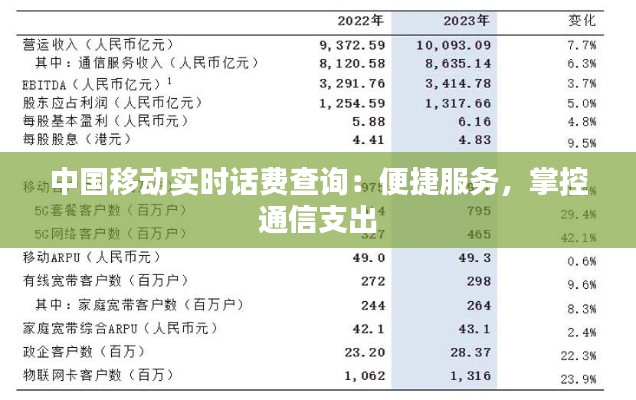 中国移动实时话费查询：便捷服务，掌控通信支出