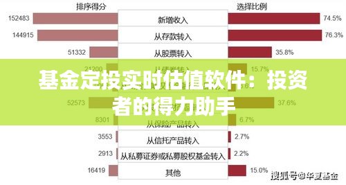 基金定投实时估值软件：投资者的得力助手