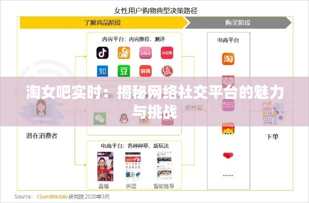 淘女吧实时：揭秘网络社交平台的魅力与挑战