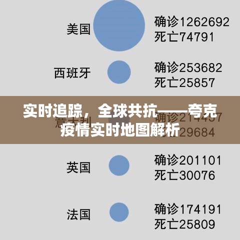 实时追踪，全球共抗——夸克疫情实时地图解析