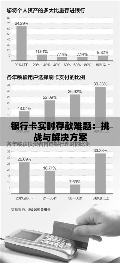 银行卡实时存款难题：挑战与解决方案