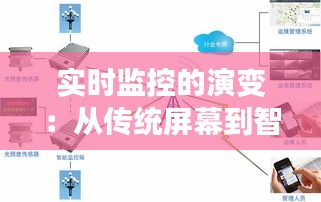 实时监控的演变：从传统屏幕到智能监控系统的飞跃