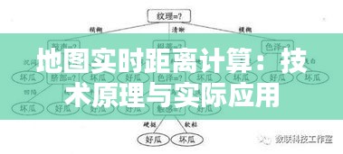 地图实时距离计算：技术原理与实际应用