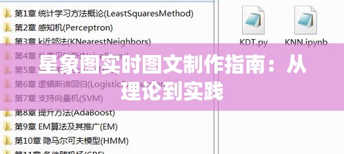 星象图实时图文制作指南：从理论到实践