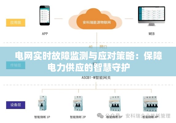 电网实时故障监测与应对策略：保障电力供应的智慧守护