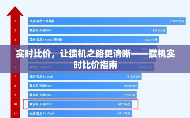实时比价，让攒机之路更清晰——攒机实时比价指南