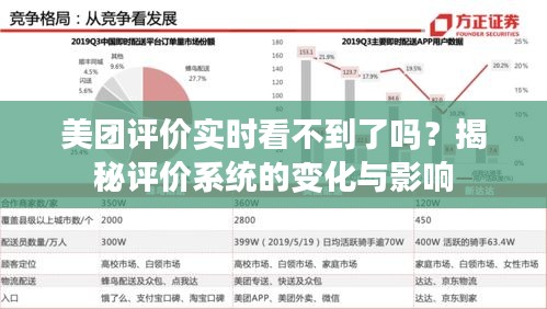 美团评价实时看不到了吗？揭秘评价系统的变化与影响