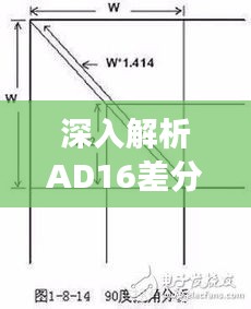 深入解析AD16差分线实时长度显示问题及解决方案