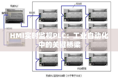 HMI实时监视PLC：工业自动化中的关键桥梁