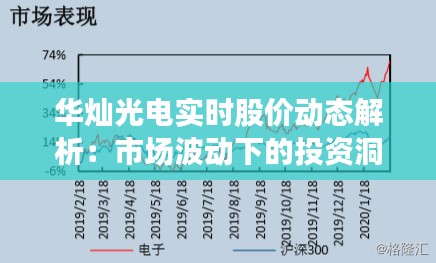 华灿光电实时股价动态解析：市场波动下的投资洞察