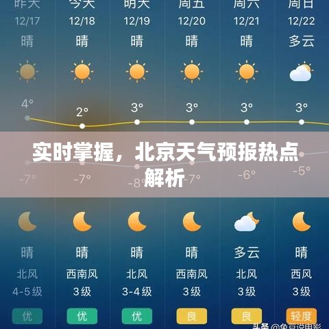 实时掌握，北京天气预报热点解析